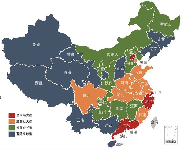 四型联动的中国省级数字生态。图片来源数字生态指数2020